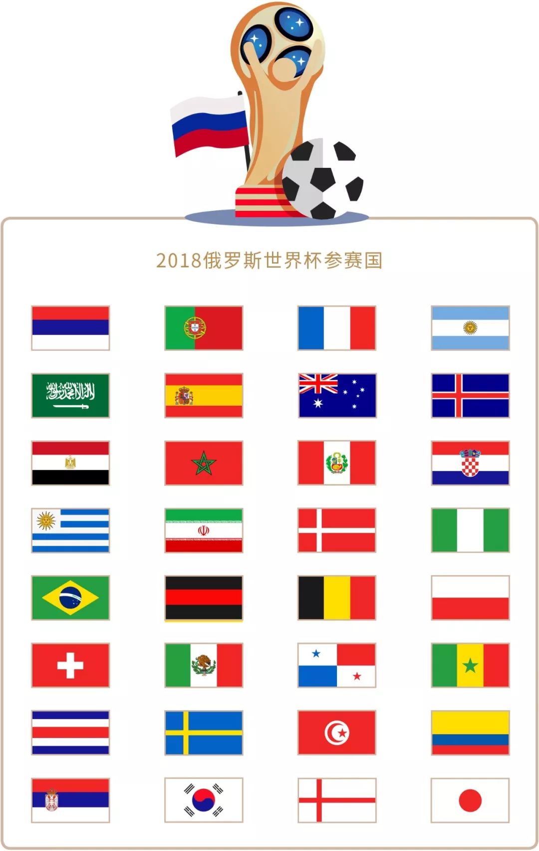察年